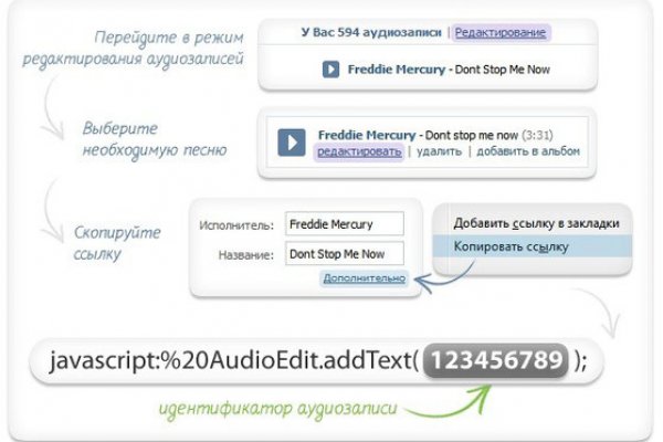 Кракен интернет площадка